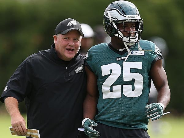 TRENDING: While Chip Kelly was the #Eagles head coach he allegedly made players wear heart monitors, pee in a cup to test hydration, and wear sleep monitor’s every night, says DeSean Jackson and LeSean McCoy on @2510show. He also didn’t allow them to wear black socks, listen to…