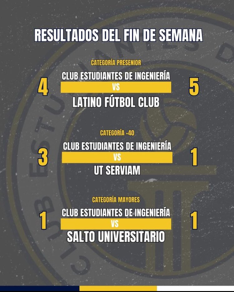 Club Estudiantes de Ingeniería tweet media