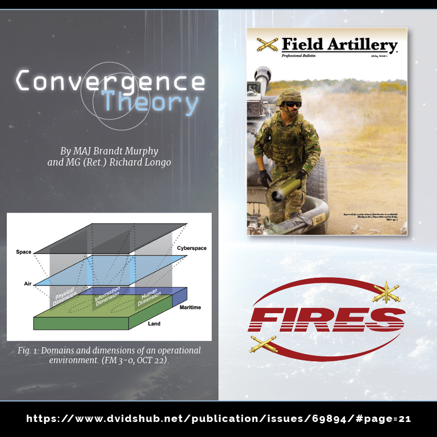 Learn about Convergence Theory in Field Artillery! 🔗: dvidshub.net/publication/is… #TeamSill #FiresStrong #ContinuousTransformation