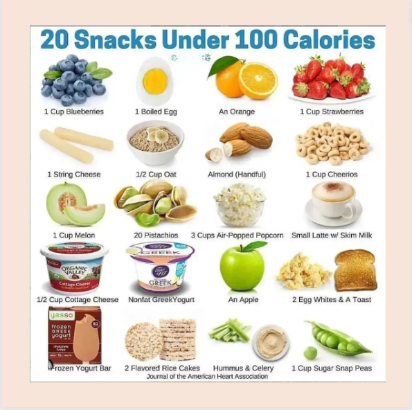 20 Snacks under 100 calories