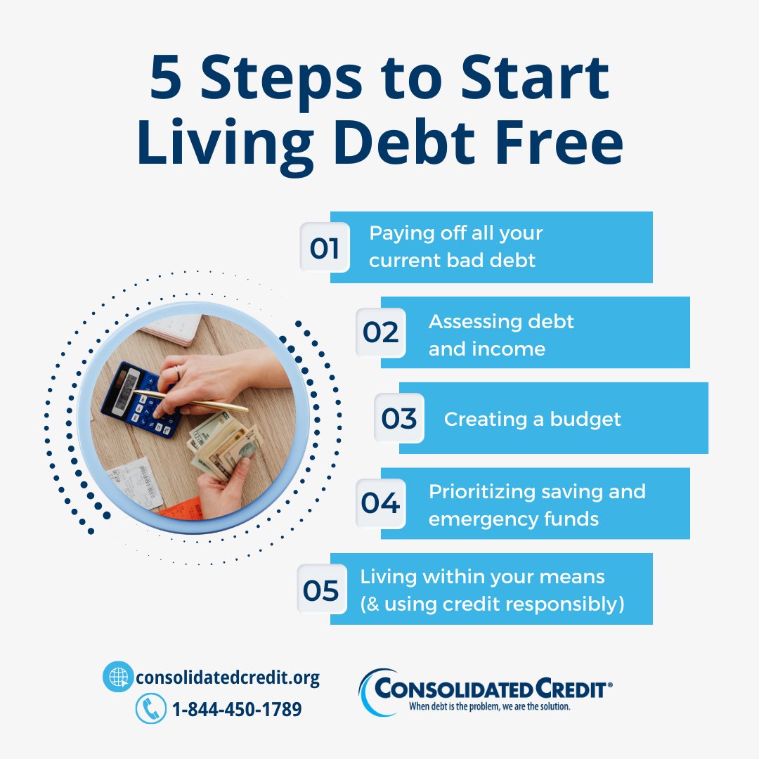 🙌 How to live debt-free!
🔎Check out these five steps and follow the link for the complete guide to learn how:ow.ly/USvo50Rv1wg

#PersonalFinance #CreditEducation #ConsolidatedCredit #CreditCounseling #DebtManagement #DebtSucks ☎️1-844-450-1789