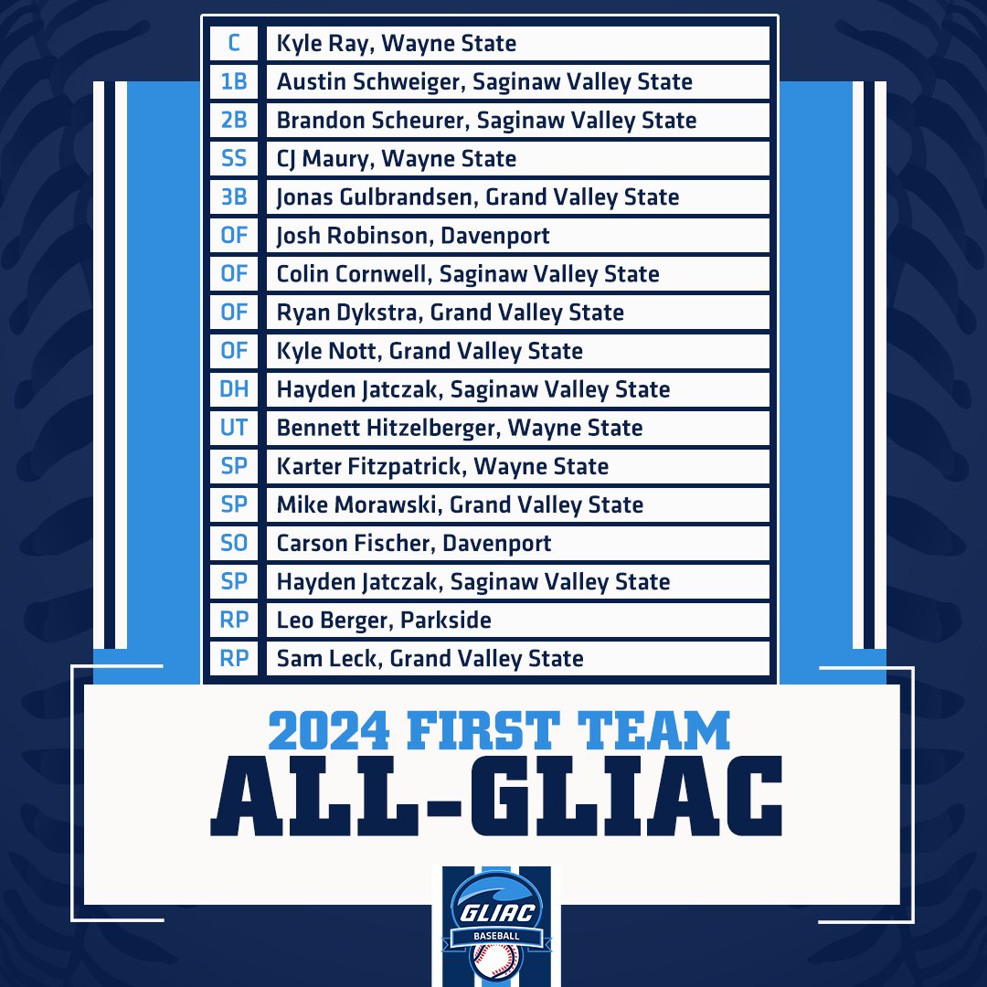 𝟮𝟬𝟮𝟰 𝗕𝗮𝘀𝗲𝗯𝗮𝗹𝗹 𝗔𝗹𝗹-𝗚𝗟𝗜𝗔𝗖 𝗙𝗶𝗿𝘀𝘁 𝗧𝗲𝗮𝗺 #WhereChampionsCompete #GLIACBB⚾️