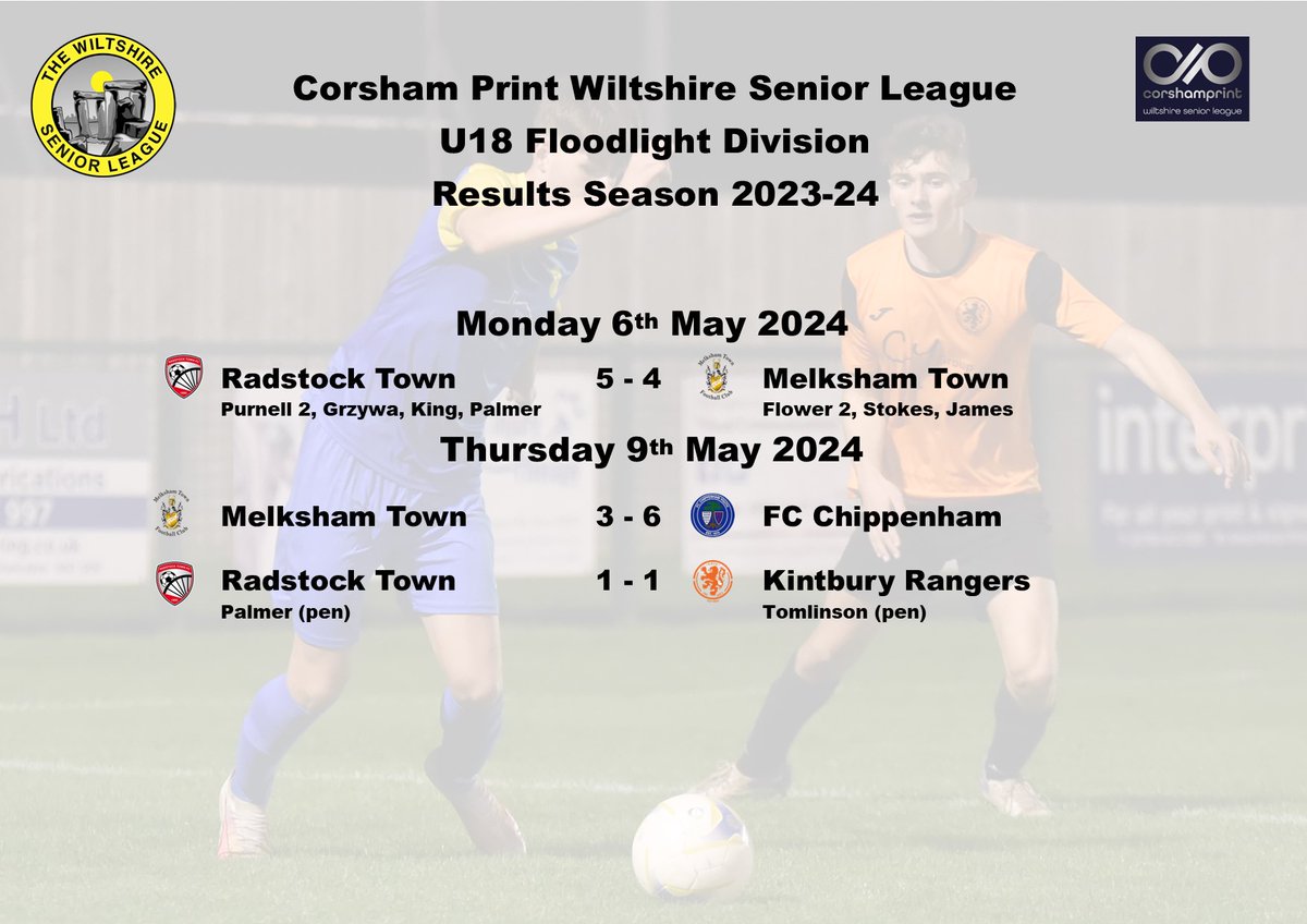 Tonight's 2 games in the U18 Div of the @corshamprint WSL saw @chippenham_fc pick up a big win against @MELKSHAMTOWNFC & @RadstockTownU18 hold the champions @KintburyRangers to a draw. That result means @RWBTFC finish as runners-up for the 3rd season in a row.