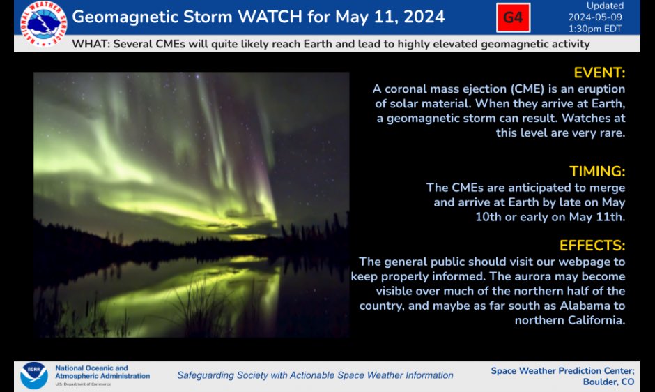 MikeMasco's tweet image. 💥BREAKING  #NASA and #NOAA is monitoring a significant solar eruption. A G4 Severe Geomagnetic Storm Watch has been activated globally for the first time in 20 YEARS!! 

At least five #Solarflares were associated with multiple CMEs that appear to be Earth-directed. These CMEs