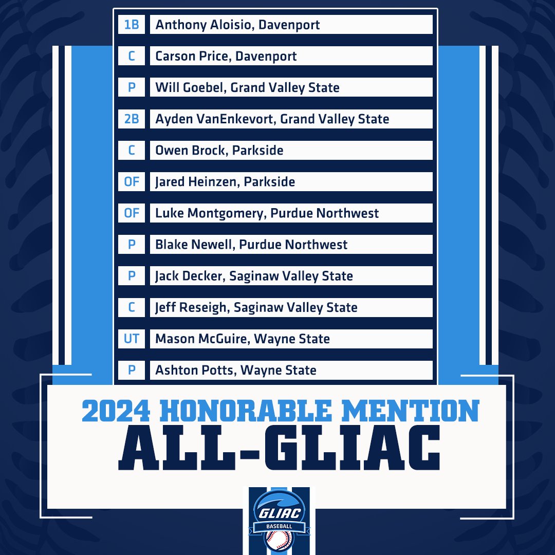 𝟮𝟬𝟮𝟰 𝗕𝗮𝘀𝗲𝗯𝗮𝗹𝗹 𝗔𝗹𝗹-𝗚𝗟𝗜𝗔𝗖 𝗛𝗼𝗻𝗼𝗿𝗮𝗯𝗹𝗲 𝗠𝗲𝗻𝘁𝗶𝗼𝗻

#WhereChampionsCompete #GLIACBB⚾️