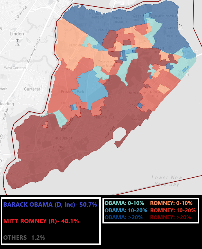 Owing to his strong response to Hurricane Sandy, Barack Obama won Staten Island in 2012. Obama won the traditionally conservative borough of New York City by two points, becoming the first Democrat since Al Gore to carry it on the Presidential level.