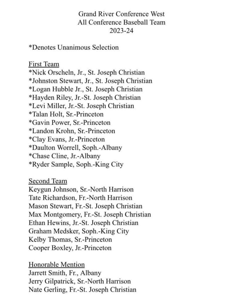 GrandRiverConf's tweet image. GRC West All-Conference Baseball