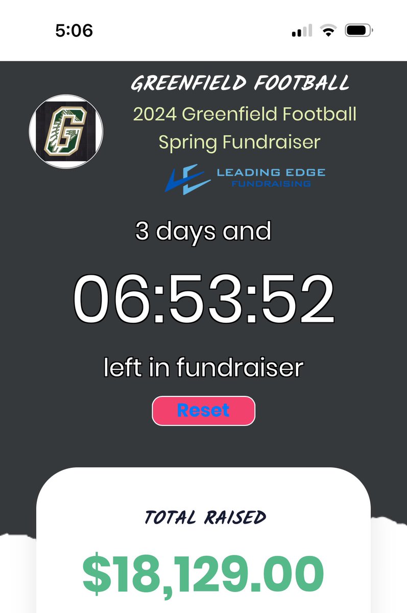 The Greenfield Community is AMAZING‼️

We are almost at our goal of $20,000

If you are able, please consider donating to your favorite Hawk!  Reach out to them or DM for details
#HawksFlyHigh