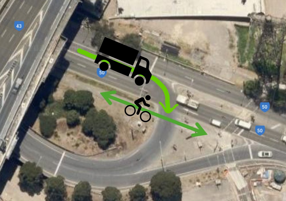 URGENT: Cyclists will be forced to use Dynon Rd from 21 May to 16 June due to @WestGateTunnel works. On Weds a cyclist was run over by a B-Double at the Dynon/Citylink intersection. We call on DTP to urgently remove the simultaneous green lights for trucks & bikes.