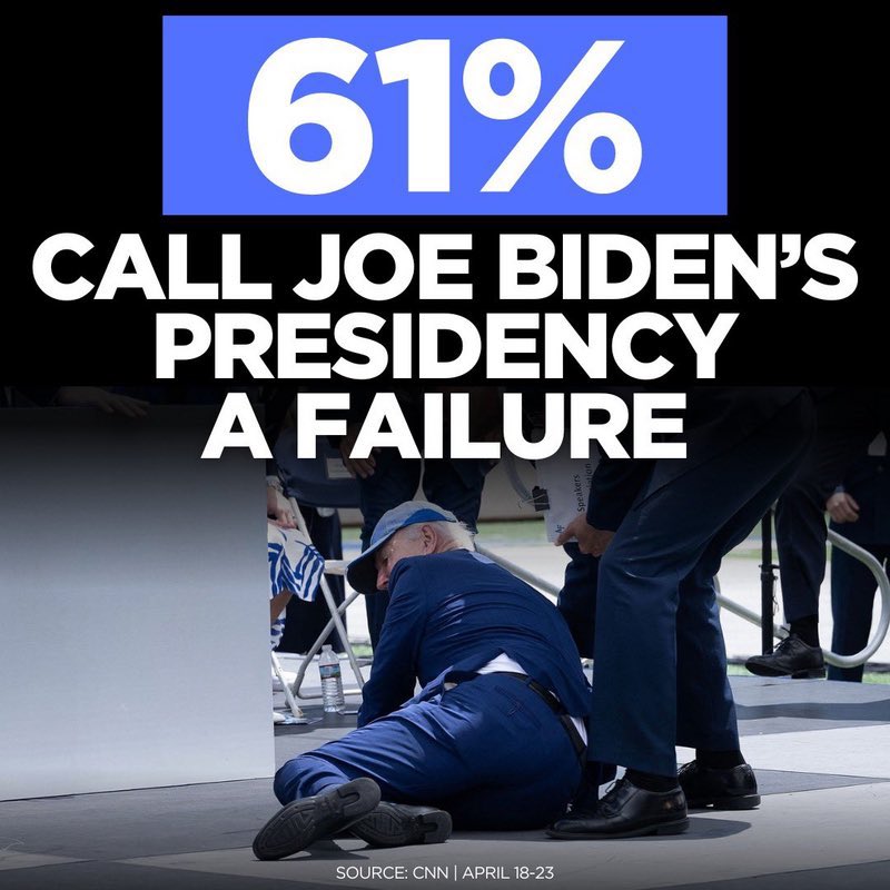 More than half of Independent Voters think Biden is much greater Treat to Democracy‼️He is Failure! Yes or No!