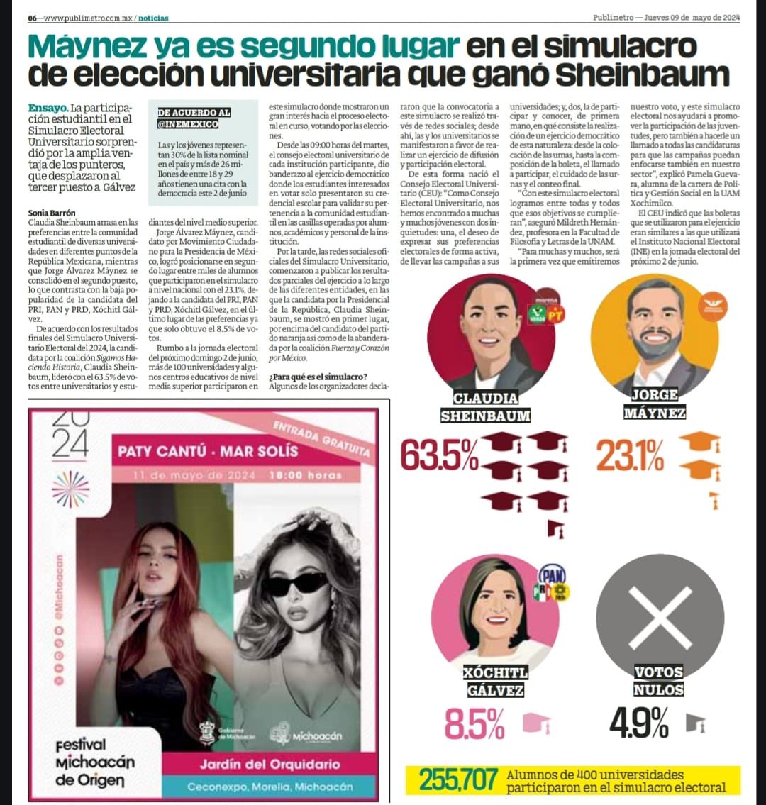 Héctor Ayala Morales tweet media