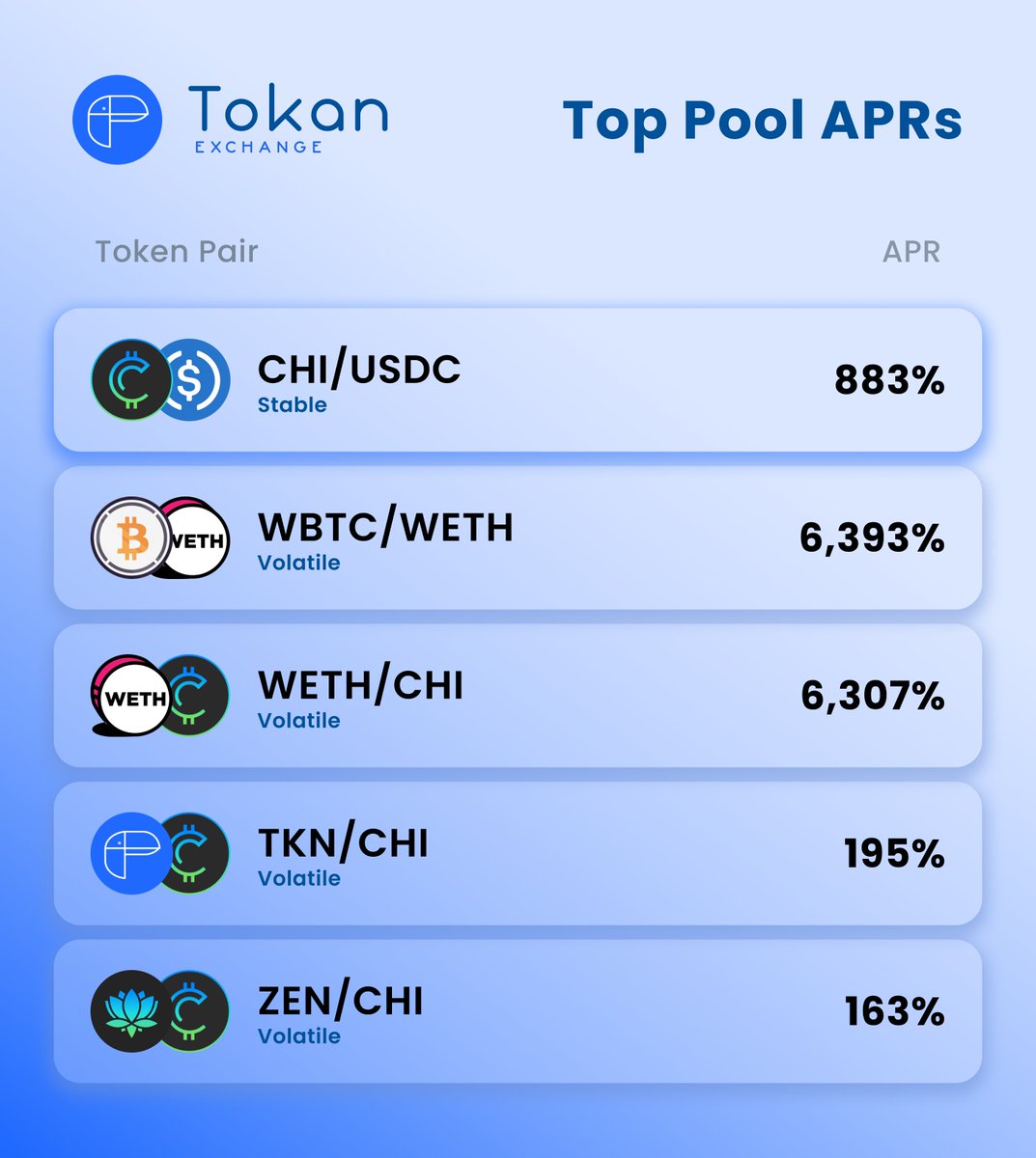 Tokan Exchange | Scroll tweet media