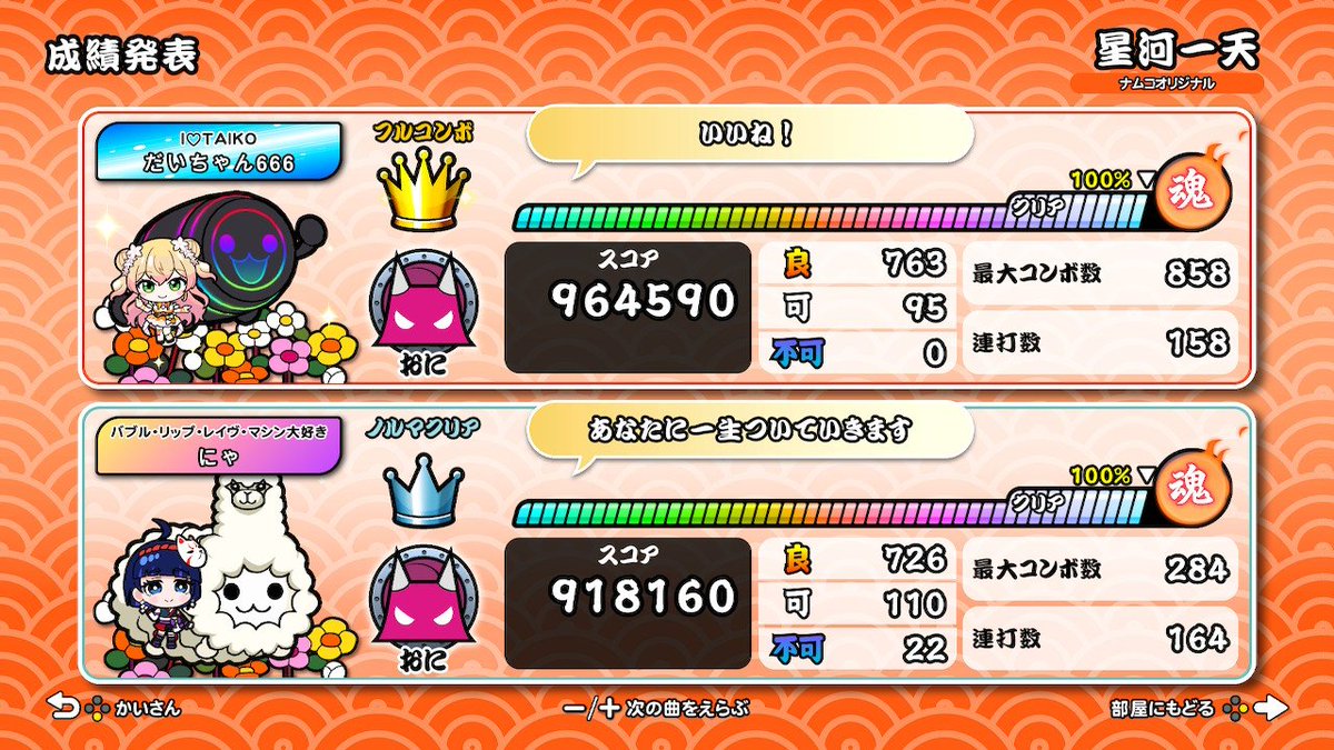 SDKFragKuun666's tweet photo. 【太鼓の達人🪘✨】さーにゃさんと太鼓でセッション！🩵🎀　希望へのメロディー裏とか、懐かしのミハイルさんの曲とか色んな曲でセッションできたの嬉しかった！🥰✨　ツインフルコンもたくさんできたのナイスすぎましたっ👑✨　夜遅くまでありがとうございました！！😁✨ https://t.co/xBo9x13k48