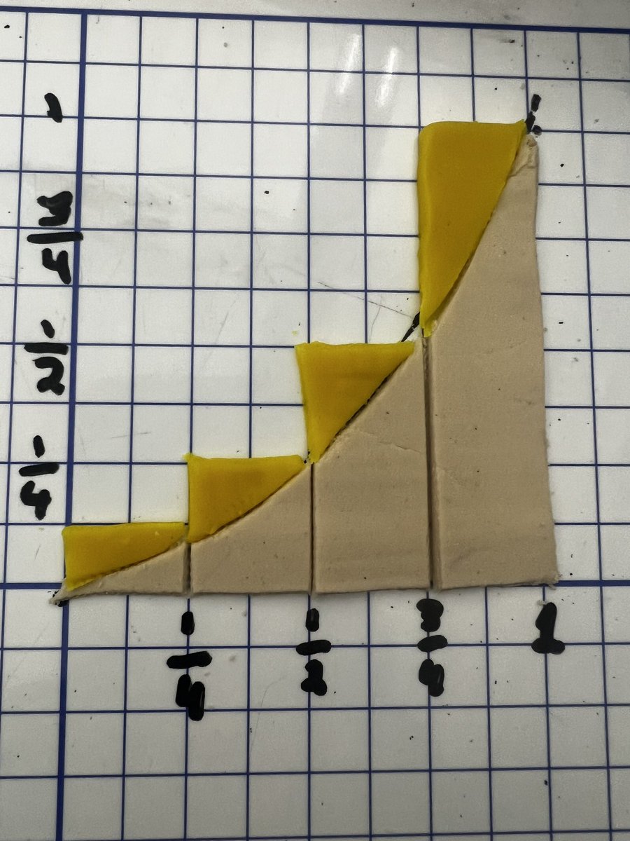 Using play-doh in #Calculus to show left approximation method. Also introducing Integral notation.