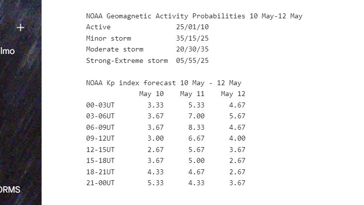 theauroraguy's tweet image. Now I can get aboard with the SWPC their revised forecast is right on!  #SWPC #NOAA #Forecast #Aurora #Auroraborealis #northernlights