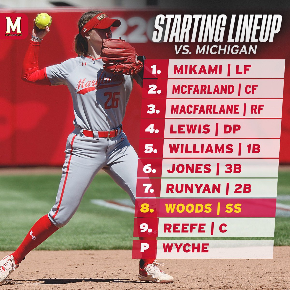 Today’s starting lineup vs. Michigan

First pitch at 6:35 p.m. EST🥎

📊 go.umd.edu/4dvSarY
📺 go.umd.edu/4d2Dv7s (BTN)

#FearTheTurtle