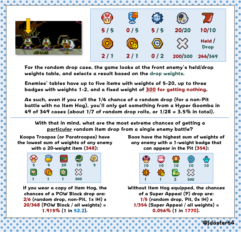 Paper Mario: TTYD Battle Bits tweet media