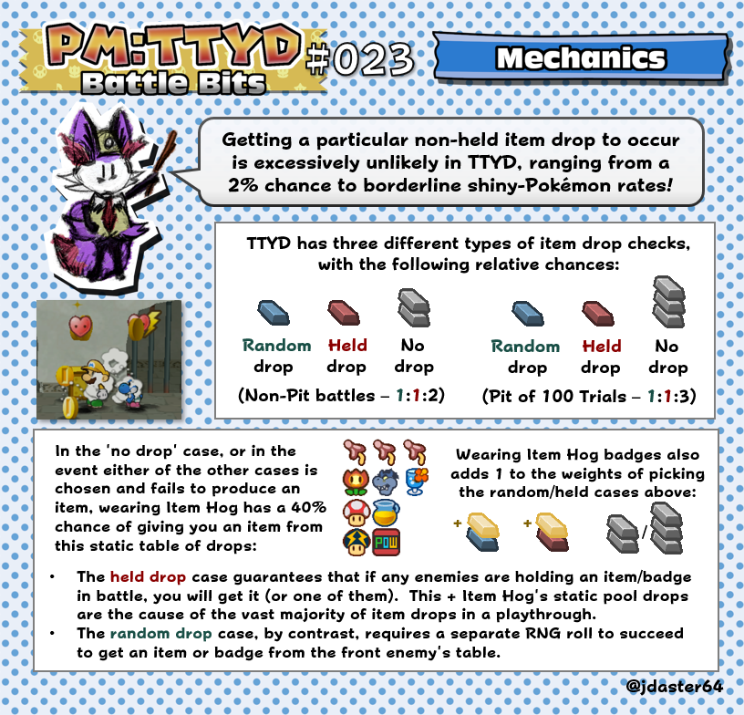 Paper Mario: TTYD Battle Bits tweet media