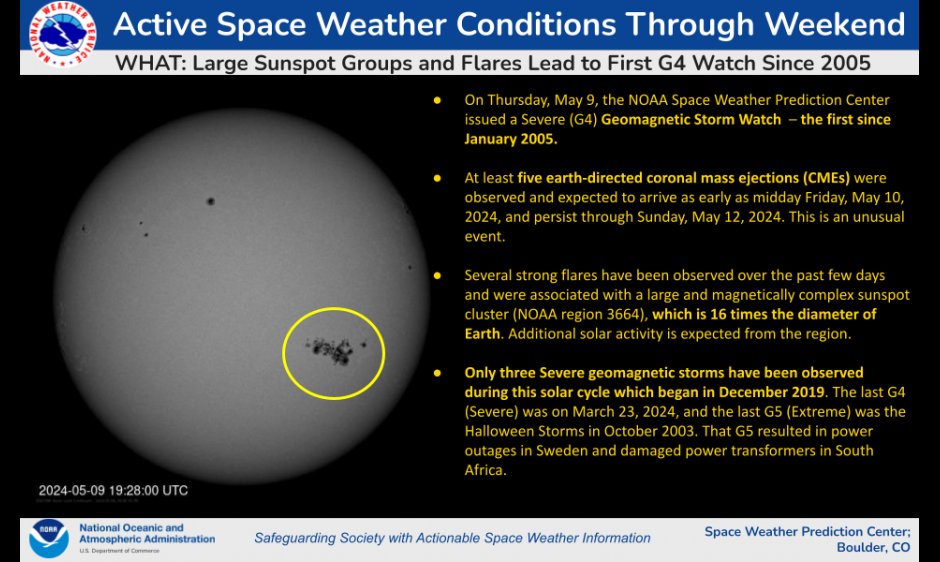 Some breaking space weather news. the NOAA SWPC has issued a G4 watch- this is a watch for a severe geomagnetic storm. Been years since this happened. IF we see G4 conditions, we would see Aurora displays in the Deep South. I will watch the Kp index.