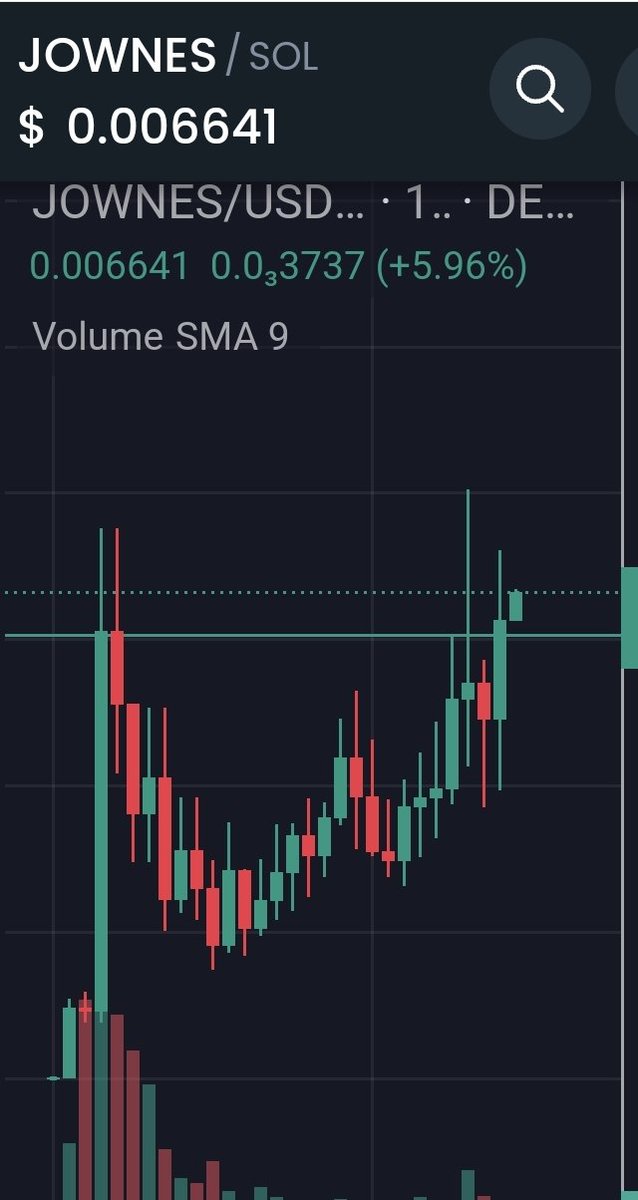 99% of all memes are still down 50% from their ATH, while $JOWNES just closed its highest daily candle in its existency. I am seing huge Tooker, Wif and popcat whales starting to allocate. Numbers don't lie.