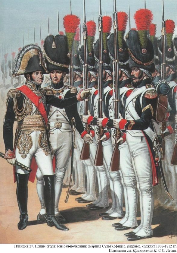 the ol' guard
#roblox #napoleonicwars