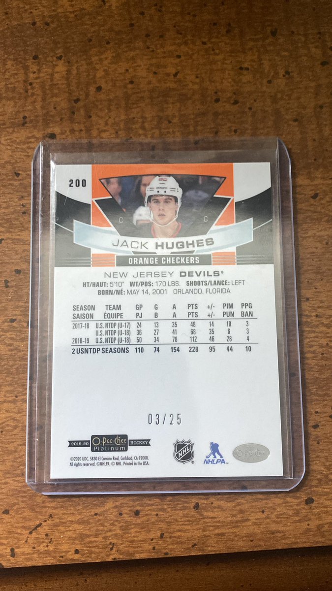 Half way filled!
Jack Hughes 2020 OPCP orange checkers /25
$12🇨🇦$9🇺🇸x100 straight fill razz
🎲 +5 top spot wins 
Shipped by @TimTheWarlock 

Claim in thread will add to chat!

50 spots remain more minis coming up

#NJDEVILS #upperdeck #razz #hockey