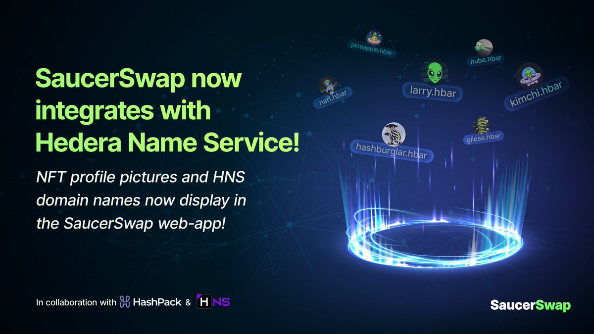 We're proud to have collaborated with @HNS_app and @HashPackApp to integrate HNS domain names and NFT profile pictures into the SaucerSwap web-app! This update is live now! 💥 This month is packed with more developments and updates - stay tuned! 👀