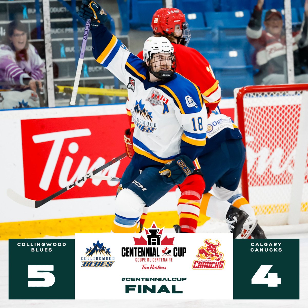 #CentennialCup | WHAT A FINISH! The @CwoodBluesJrA score a pair of late goals to come back and beat @Calgary_Canucks in their Centennial opener. 📸 Heather Pollock/Hockey Canada Images 📊 Stats | hockeycanada.ca/en-ca/national…