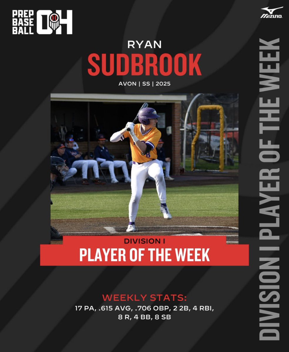 Ryan Sudbrook tweet media