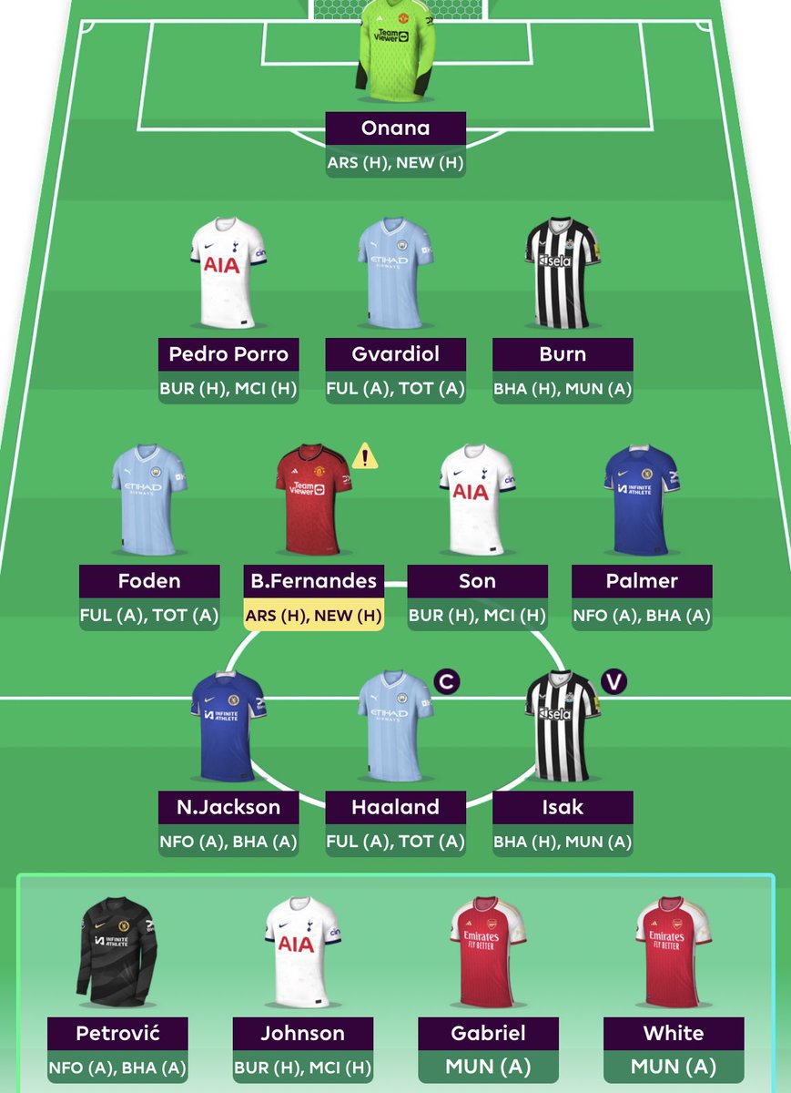 GW37 early plans - 1FT; 0.9 itb - OR 2k - BB active - Gordon will come in. If Bruno is still injured it’s an easy move. Then I will consider Johnson to Richarlison for a hit. If Bruno is fit then I will go Johnson to Gordon - Haaland cap #FPL