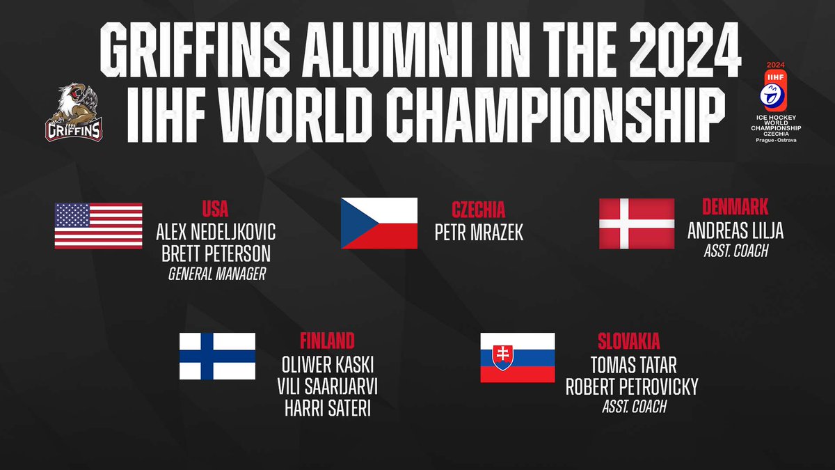 Good luck to the nine Griffins alumni who will participate at the 2024 IIHL World Championship from May 10-26 in Czechia. #GoGRG