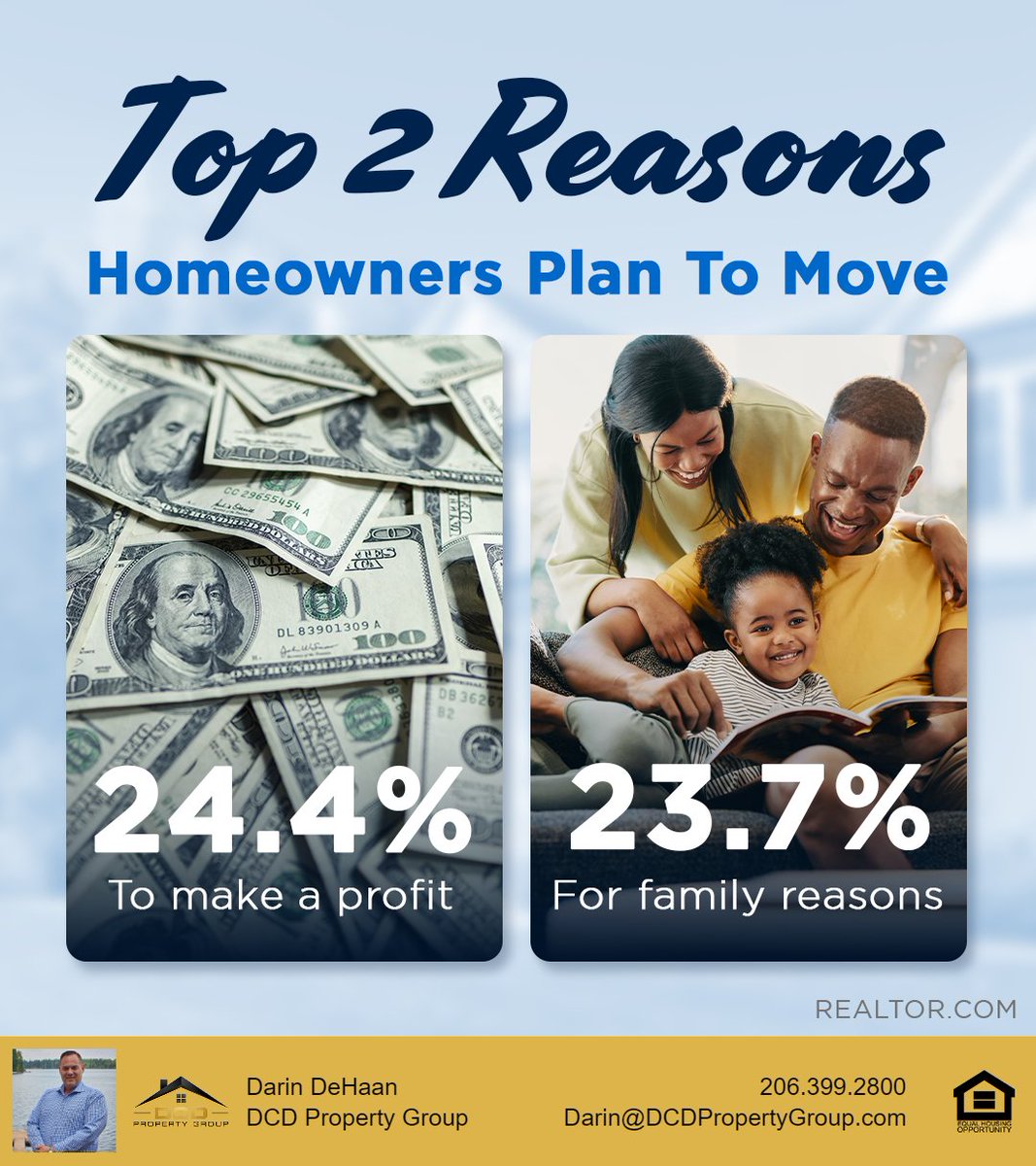 #realestate #homeownership #dcdpropertygroup #sellyourhouse #sellyourhome #sellersagent #sellermarket