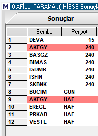 #tarama #bist #bist100