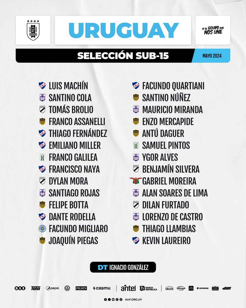 📋 𝗖𝗢𝗡𝗩𝗢𝗖𝗔𝗗𝗢𝗦 𝗦𝗨𝗕-𝟭𝟱 28 futbolistas citó Ignacio González para la próxima semana. 📌 Entrenarán de lunes a miércoles, por la tarde, en el Complejo Celeste #ElEquipoQueNosUne