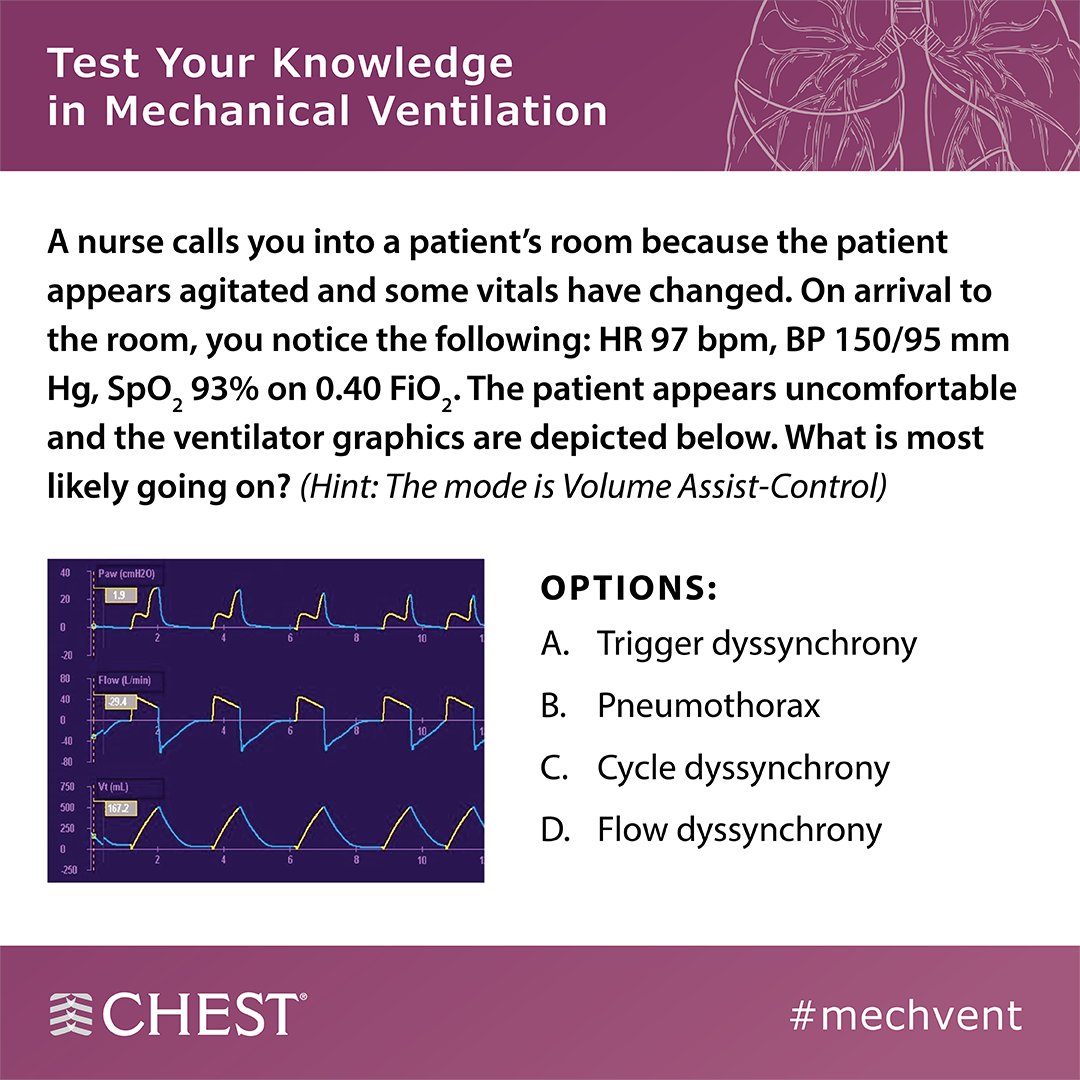 Are you confident in your ability to analyze ventilator graphics? Test your knowledge with this question on mechanical ventilation: hubs.la/Q02wJFGS0 #mechvent