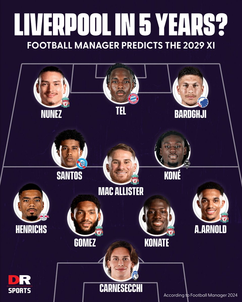 We simulated Football Manager to see how Arne Slot could rebuild Liverpool... 🧱 Where do you think this team could finish? 🤔 #ManUtd #MUFC #PL #FM24