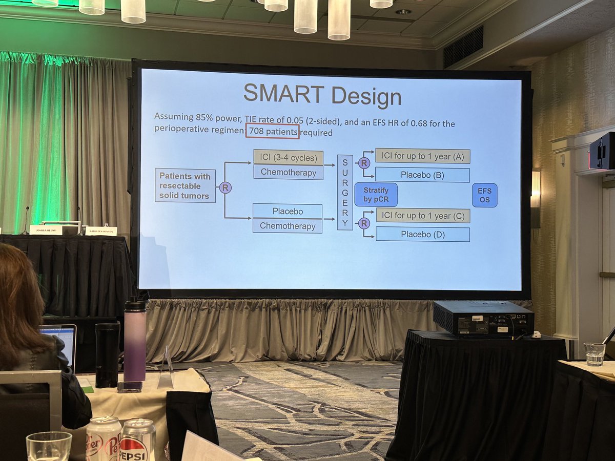 Great discussion about future trial designs to figure out what the components in the perioperative setting contribute per se!