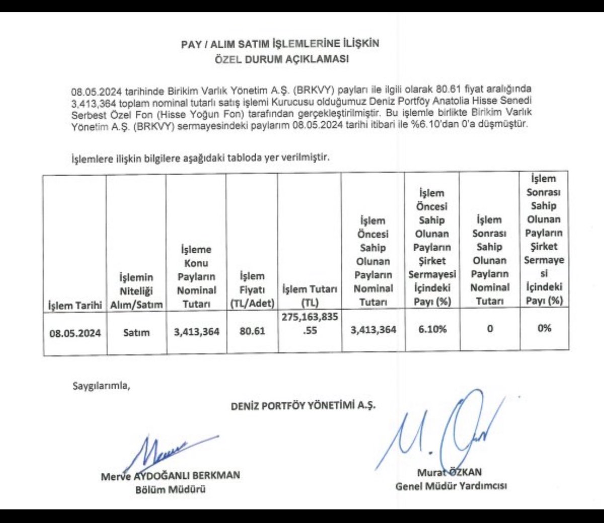 #Brkvy ; anlamsız fon satışı bitti yatırımcısının gözü aydın. ✍🏻