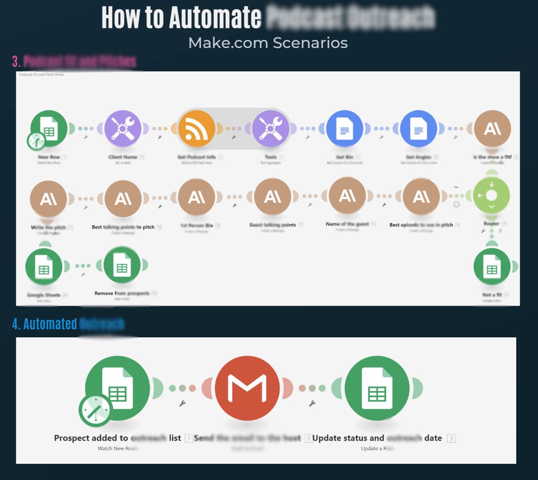 Startup Empire tweet media