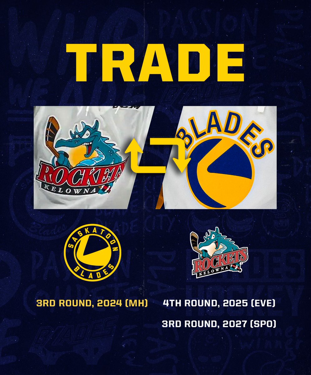 TRADE 🚨 The Saskatoon Blades acquired another third-round pick in the 2024 @TheWHL Prospects Draft in a deal with the Kelowna Rockets DETAILS 📰 | tinyurl.com/5ymwwn9f