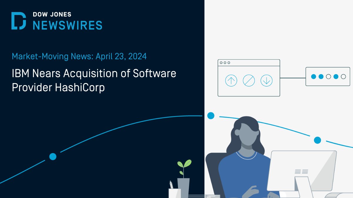 Tech Giant IBM is reportedly on the verge of acquiring cloud-software provider HashiCorp - a move that's causing $HCP shares to rise. Read more: bit.ly/4duvgB0

#DowJonesNewswires #TechNews #MergersAndAcquisitions