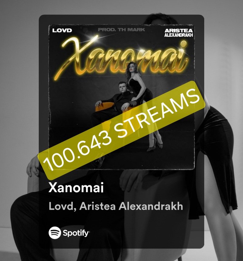 To 'Χάνομαι ' έφτασε σε σχεδόν 2 μήνες τα 100.000 streams στο spotify!Πολλά  μπράβο 👏Μία πολύ καλή  αρχή για την Αριστέα ❤️🧿
#KeepGoing  #Αριστιτο