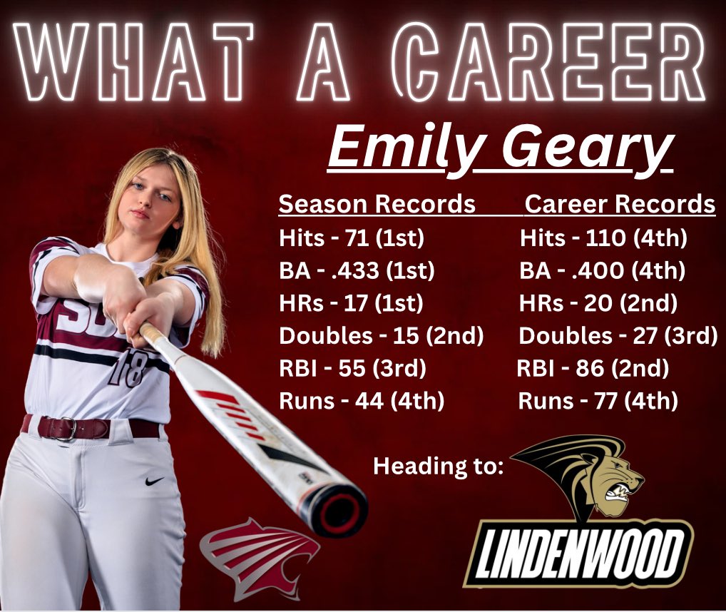 It was fun to watch…<a href="/LindenwoodSB/">Lindenwood Softball</a> you are getting one of the best! Watch her work! #SCCougs #D1made #JUCOroute