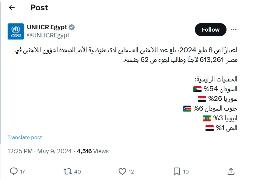 (الخداع بالكلمة)

عشان يلبسونا ملايين الأغراب

الحكومة بتخدعنا بإن 'اللاجئين' 500 ألف بس
وتسمي الباقي 'مهاجرين' ع أساس خلاص ولاد بلد
ومفوضية الخراب بتخدعنا بإن 'اللاجئين ' 600 ألف
لا..
إحنا المصريين مش هاممنا اسمهم لاجئين، مهاجرين، ضيوف، عمالة
هما كلهم عندنا هكسوس مرفوضين (1)