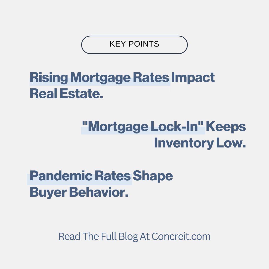 Navigating today's housing market shifts with key mortgage trends. Discover how rising rates, lock-in effects, and pandemic influences shape buyer behavior and inventory dynamics. #Concreit #concreitapp #realestateinvesting #reits #passiveincome #InvestingApp #investing