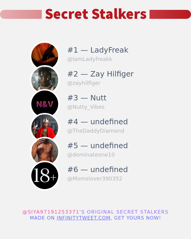 I just discovered who visited my Twitter profile!

infinitytweet.me/secret-stalkers

⠀