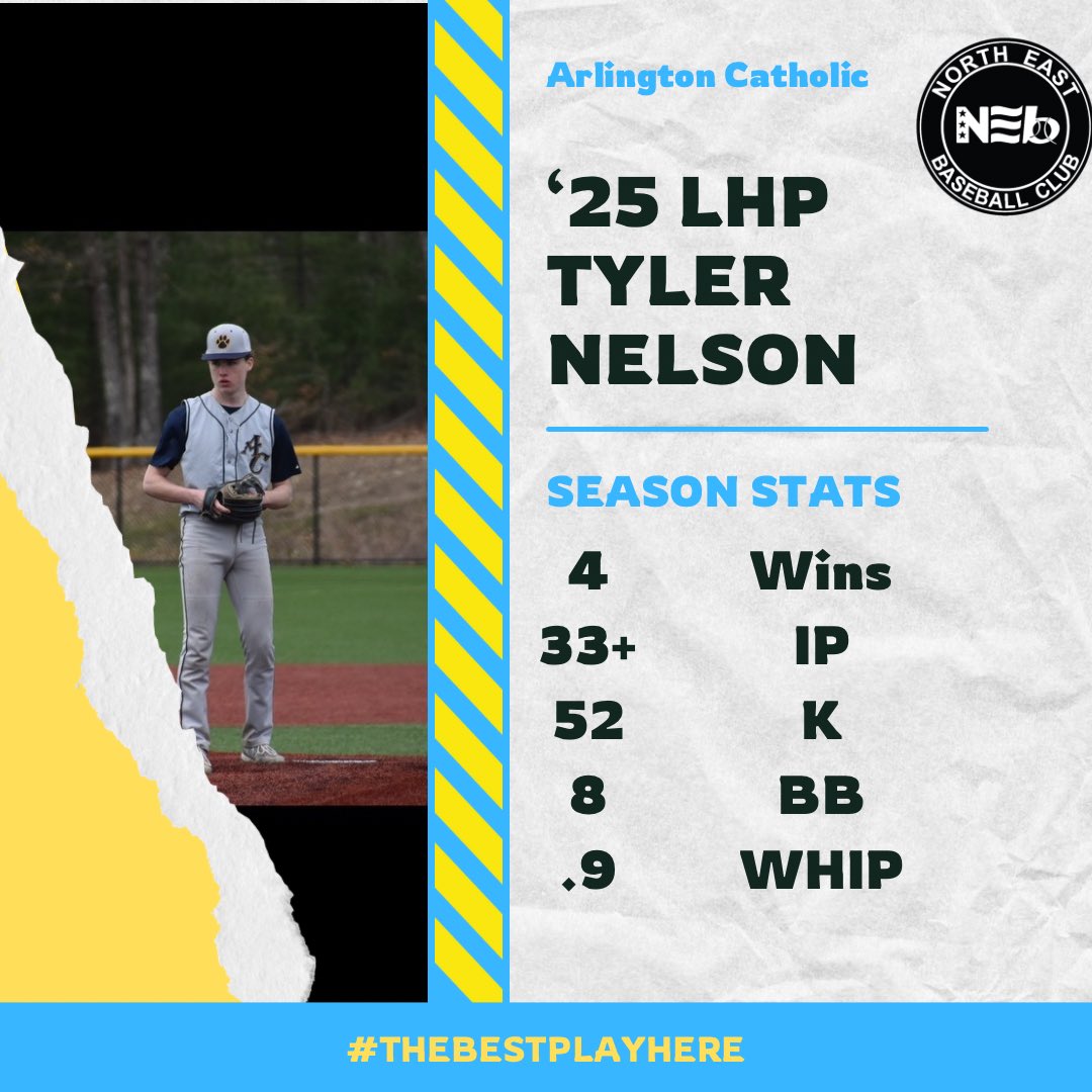 ‘25 LHP Tyler Nelson has been on 🔥 for AC this spring! #rollNEB #TheBestPlayHere