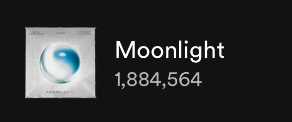 SB19 Spotify Updates 🔐 1,884,564 streams Moonlight by Ian Asher, SB19 & Terry Zhong has now surpassed 1.8M streams on Spotify. @SB19Official #SB19 #MOONLIGHT_Top1YTTrending