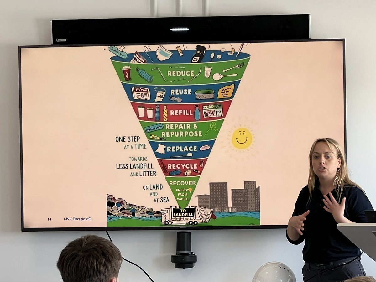 FATech_Ed's tweet photo. A huge thanks to Sarah Cartmill of MVV for her amazing insight into how their incinerator at Baldovie recovered energy from wate and converter into electricity for the local grid. #FORfutures #6Rs https://t.co/5IcvXbQCt1