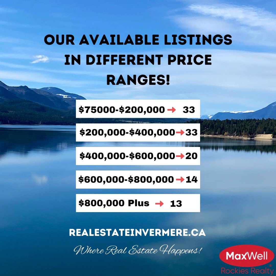 🏔 No matter what your needs— residential properties, new homes, farms and acreages, commercial and land, our agents can provide personalized, objective advice to help you succeed. 

View all listings: realestateinvermere.ca/officelistings… 

#realestateinvermere #bcrealestate #alberta #Calgary